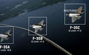 Image result for F-35A vs F-35C