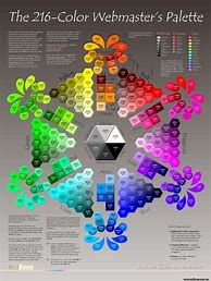 Image result for Hex Color Values Chart