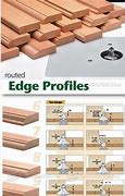 Image result for Cabinet Door Router Profiles