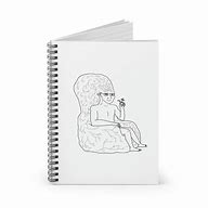 Image result for Wojak Brain Chair Meme