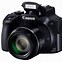 Image result for Canon PowerShot SX 1015