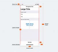 Image result for iPhone X Safe Area