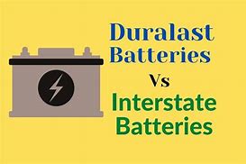 Image result for AGM Iterstate Battery Lookup by Size and Post