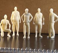 Image result for 3D Printer Imaging People