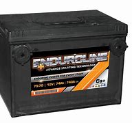 Image result for Side Terminal Battery