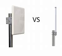 Image result for Directional vs Omnidirectional Antenna