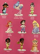 Image result for Disney Princess Series