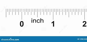 Image result for Example of 2 Inches