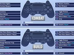 Image result for Minecraft Fortnite Controls