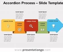 Image result for Accordion UX