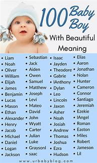 Image result for Top Baby Boy Names