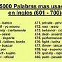 Image result for Dichos En English Y Espanol