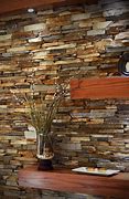 Image result for Interior Wall
