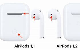 Image result for Apple AirPods 1