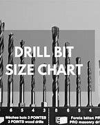 Image result for 2 Inch Drill Bit