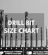 Image result for Different Size Drill Bits