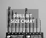 Image result for Deadbolt Drill Bit Sizes