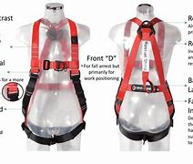 Image result for Full Body Safety Harness Parts