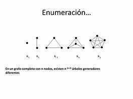 Image result for enumeraci�n