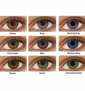 Image result for Monthly Disp Contact Lenses