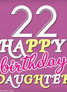 Image result for 22nd Birthday Wishes