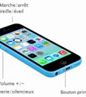 Image result for iPhone 5C Size