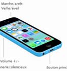 Image result for iPhone 5C Connectors