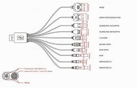 Image result for USB to NVMe Circuit Diagram