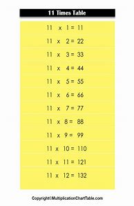 Image result for 11 Times Table Chart