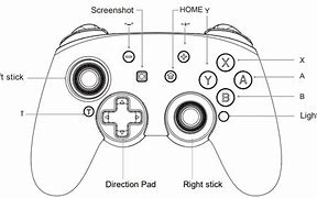 Image result for Wireless Game Controller