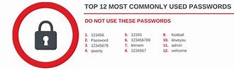 Image result for Passwords with 492