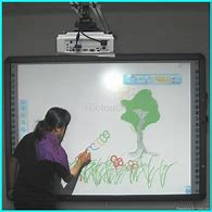 Image result for Interactive Drawing Board