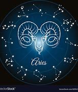 Image result for Zodiac Sign Aries Animated