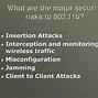 Image result for WLAN Security