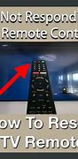 Image result for Reset My Sony Bravia TV