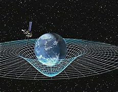 Image result for Newton Discovering Gravity