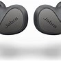 Image result for Top 20 Wireless Earbuds