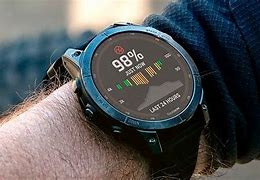 Image result for Garmin Fenix 7 Watch Face with Map