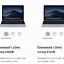 Image result for MacBook Air 13 Gold