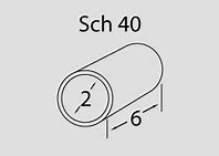 Image result for 6 Sch 40 Pipe