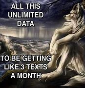 Image result for Lone Wolf Meme