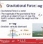 Image result for Tensile Force