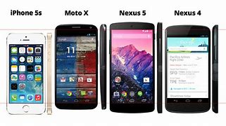 Image result for Screen Size Nexus 5