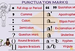 Image result for Punctuation and Symbols Keyboard