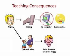 Image result for Consequences Clip Art