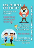 Image result for Breaking Bad Habits Outline