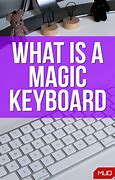 Image result for Alt Keyboard Mac