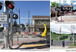 Image result for Pedestrian Railroad Crossing