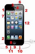 Image result for Buttons On iPhone 5