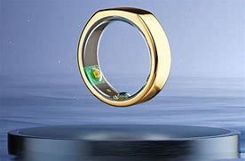 Image result for Fitbit Ring Waterproof